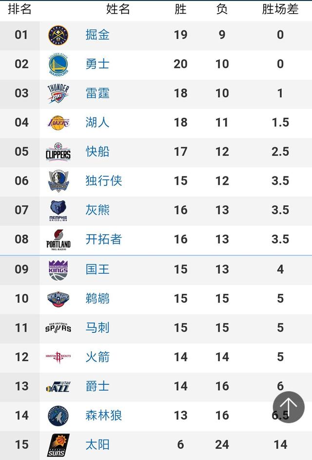 01月14日 英超第21轮 纽卡斯尔vs曼城 全场录像