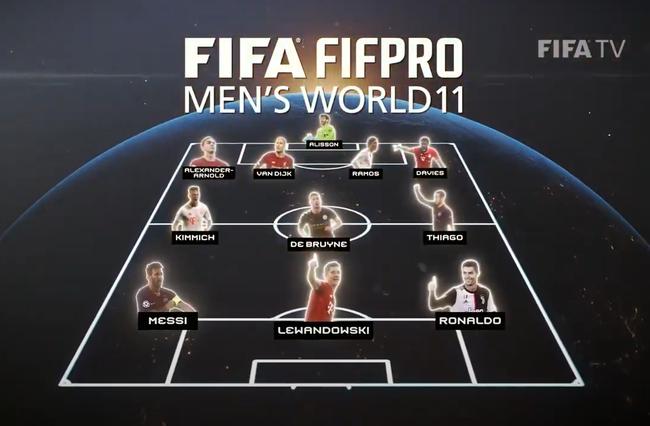 梅西、莱万、C罗领衔世界职业球员协会年度最佳阵容前锋线