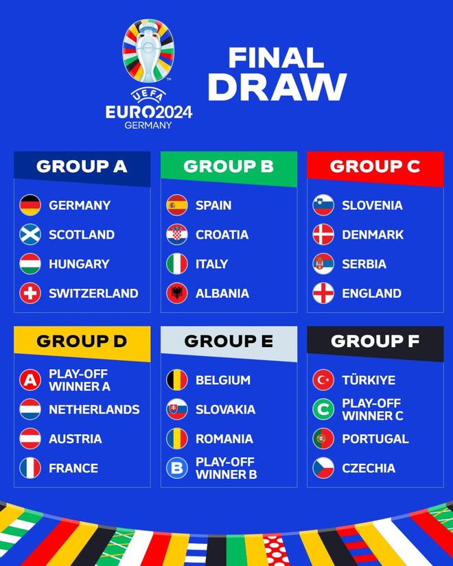 “2024欧洲杯延期：球迷与参赛国家的关切”-直播8