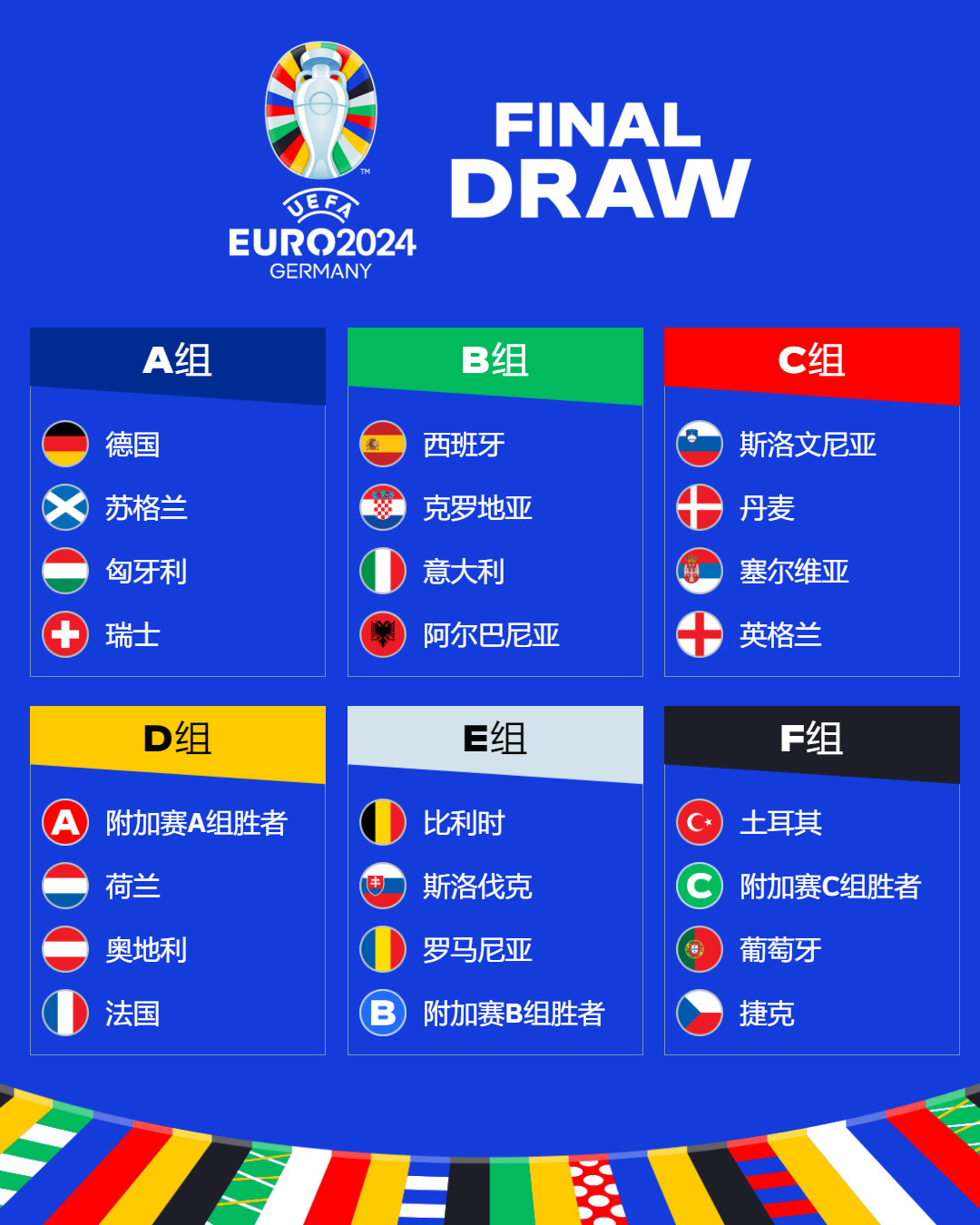 欧洲杯赞助商打造限量版定制，大玩缤纷国旗设计