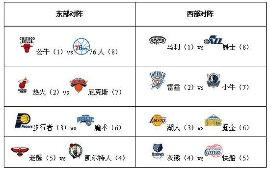 斯诺克国际锦标赛精彩继续 多位中国选手晋级-新闻中心-北方网